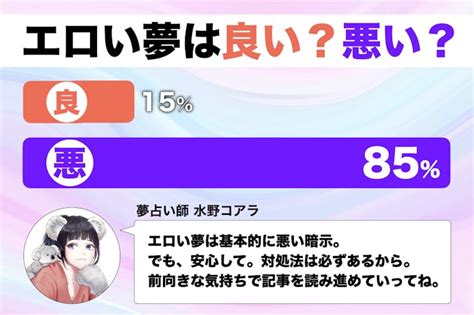 フェラする夢|【夢占い】フェラする夢の意味とは？状況・相手別に詳しく解。